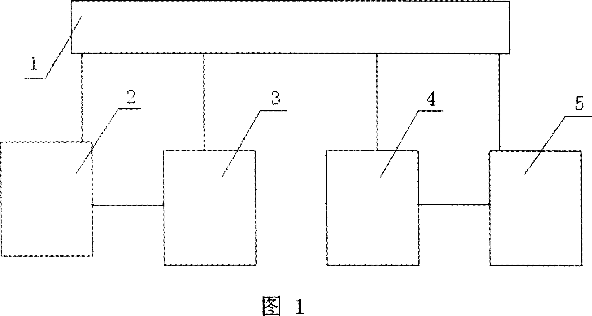 Liquidus temperature detection oven systematic device for aluminum electrolysis