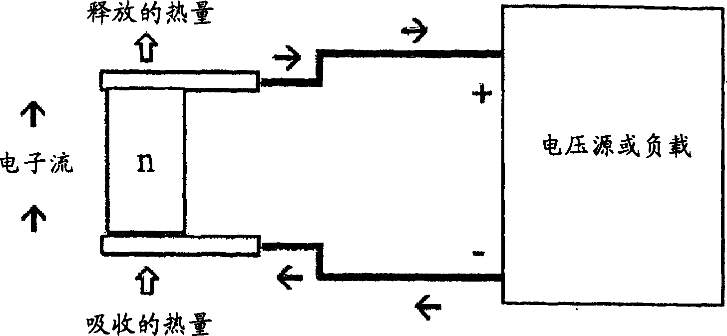 Silver-containing p-type semiconductor