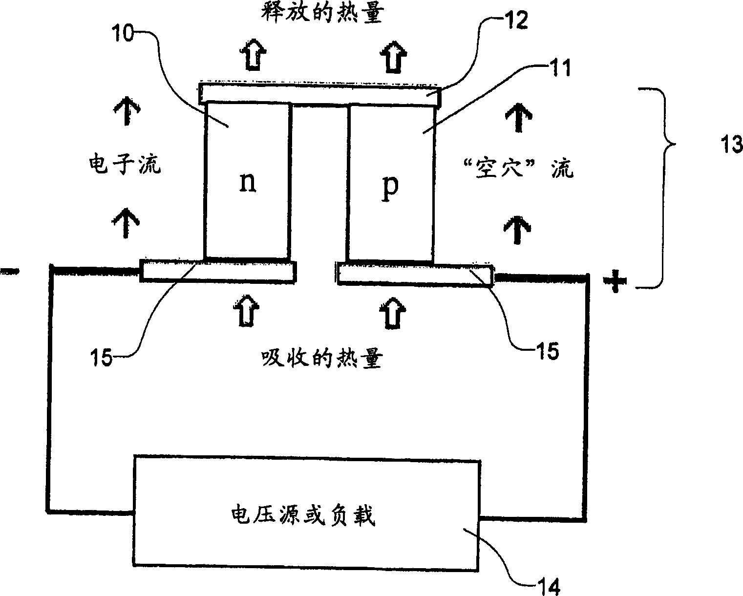 Silver-containing p-type semiconductor