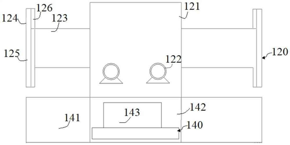 Distributed environment control system and method