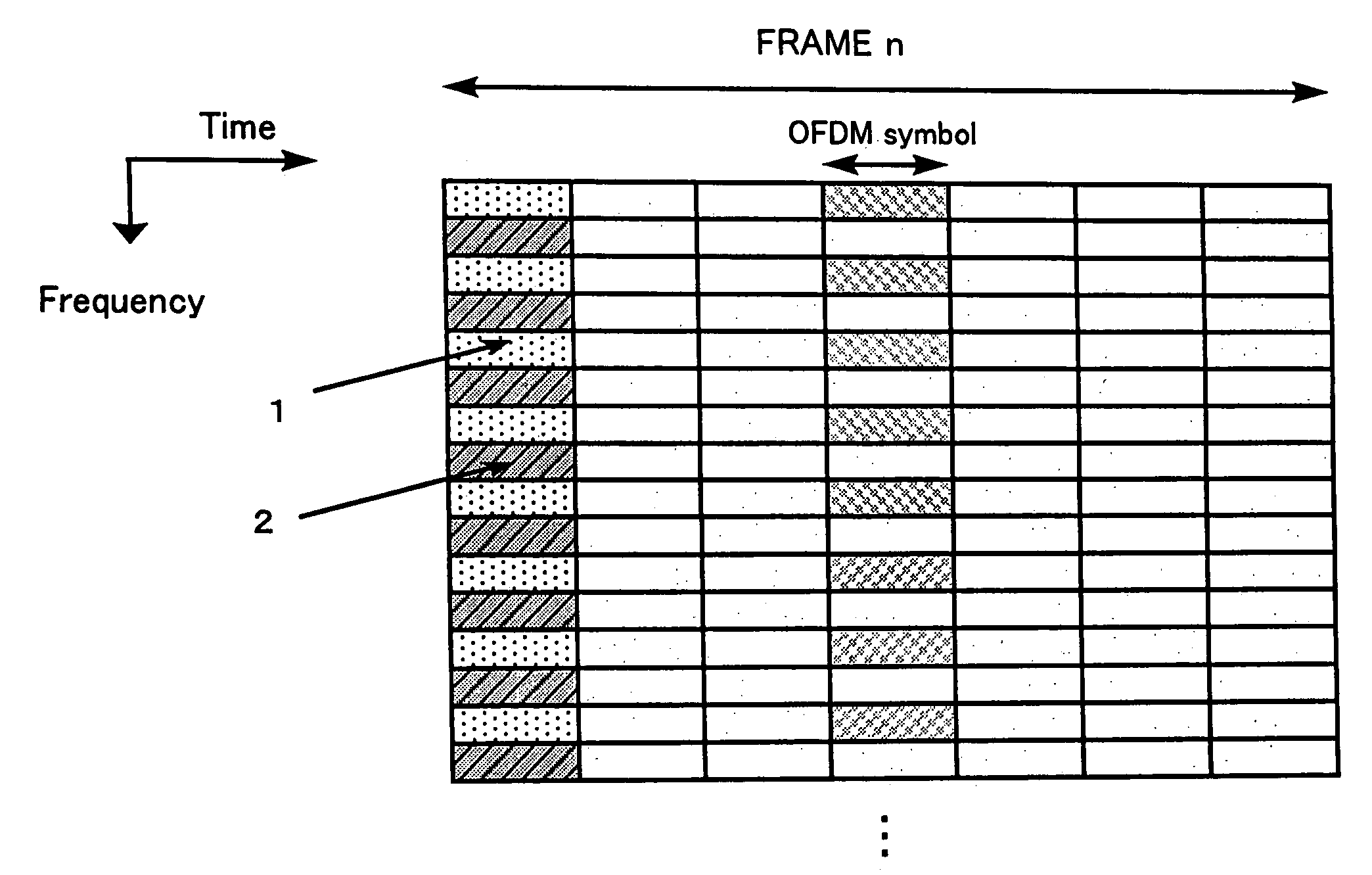 Optimum radio communication method with radio frame variable control and radio communication system using the same