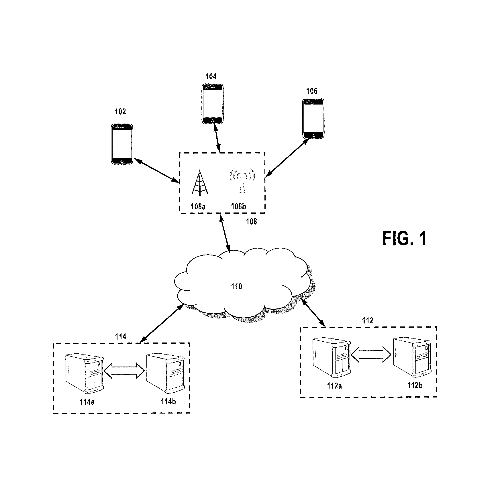 Apparatus, System and Method for Mobile Terminal Data Analysis and Distribution Utilizing Internal Proxies