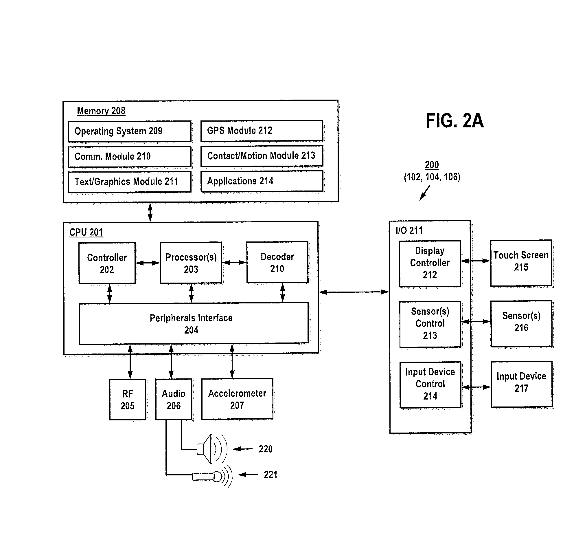 Apparatus, System and Method for Mobile Terminal Data Analysis and Distribution Utilizing Internal Proxies