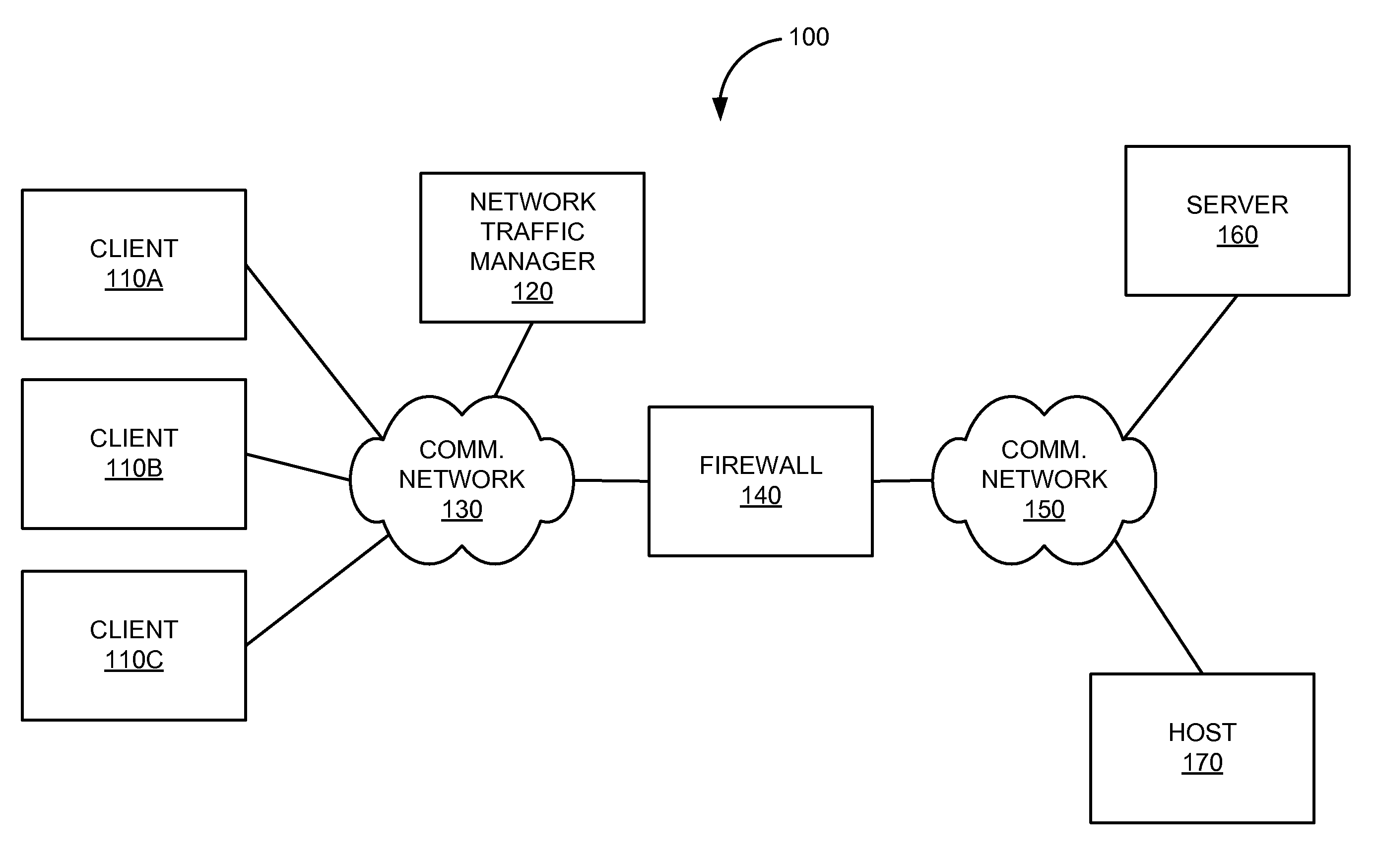 Techniques for dynamic updating and loading of custom application detectors