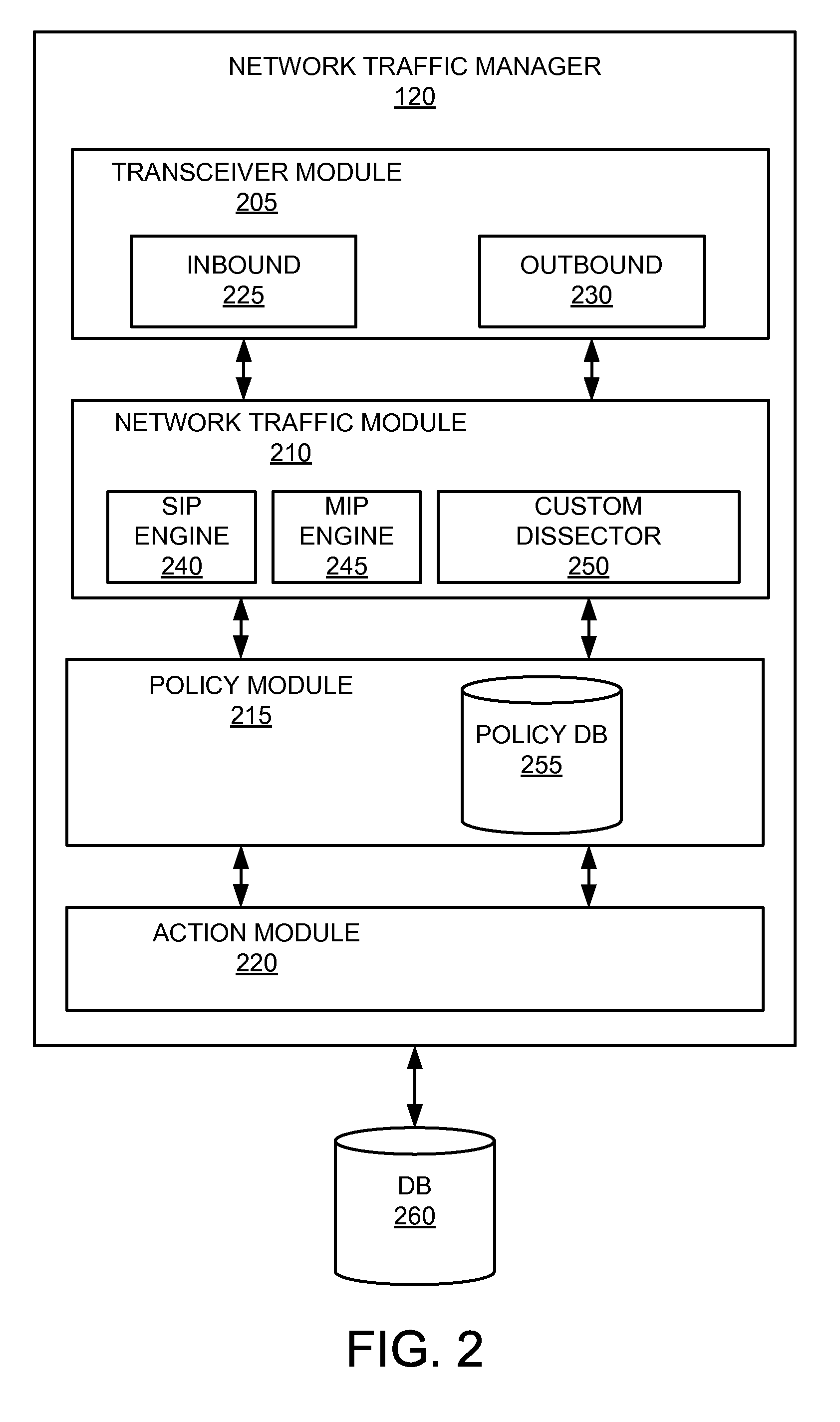 Techniques for dynamic updating and loading of custom application detectors