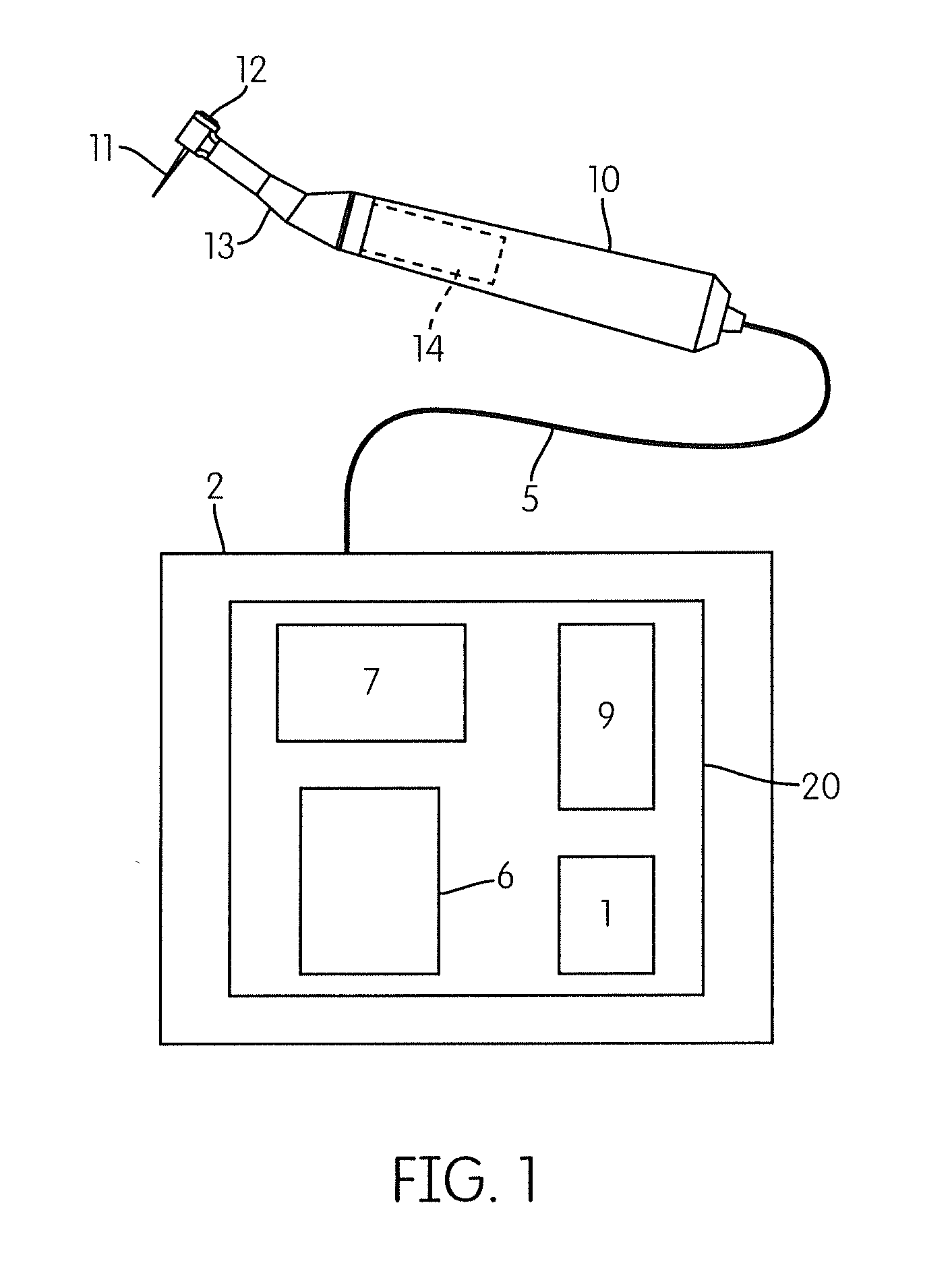 Endodontic system and method