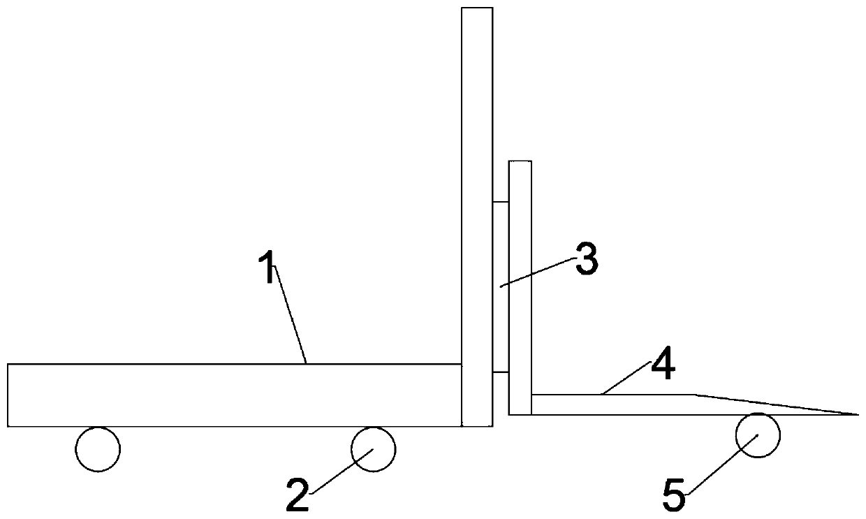 Method of transferring forklifts to operate and lift