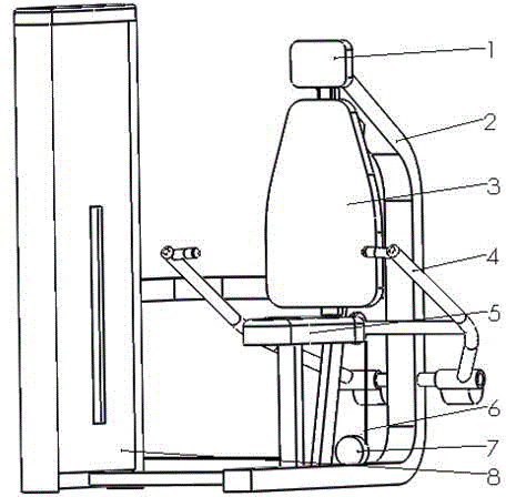 Triceps training equipment