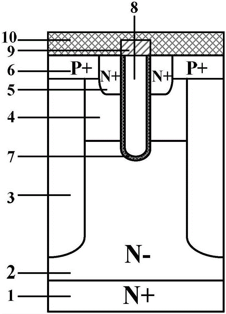 Fin type fast recovery super-junction power semiconductor transistor and preparation method thereof