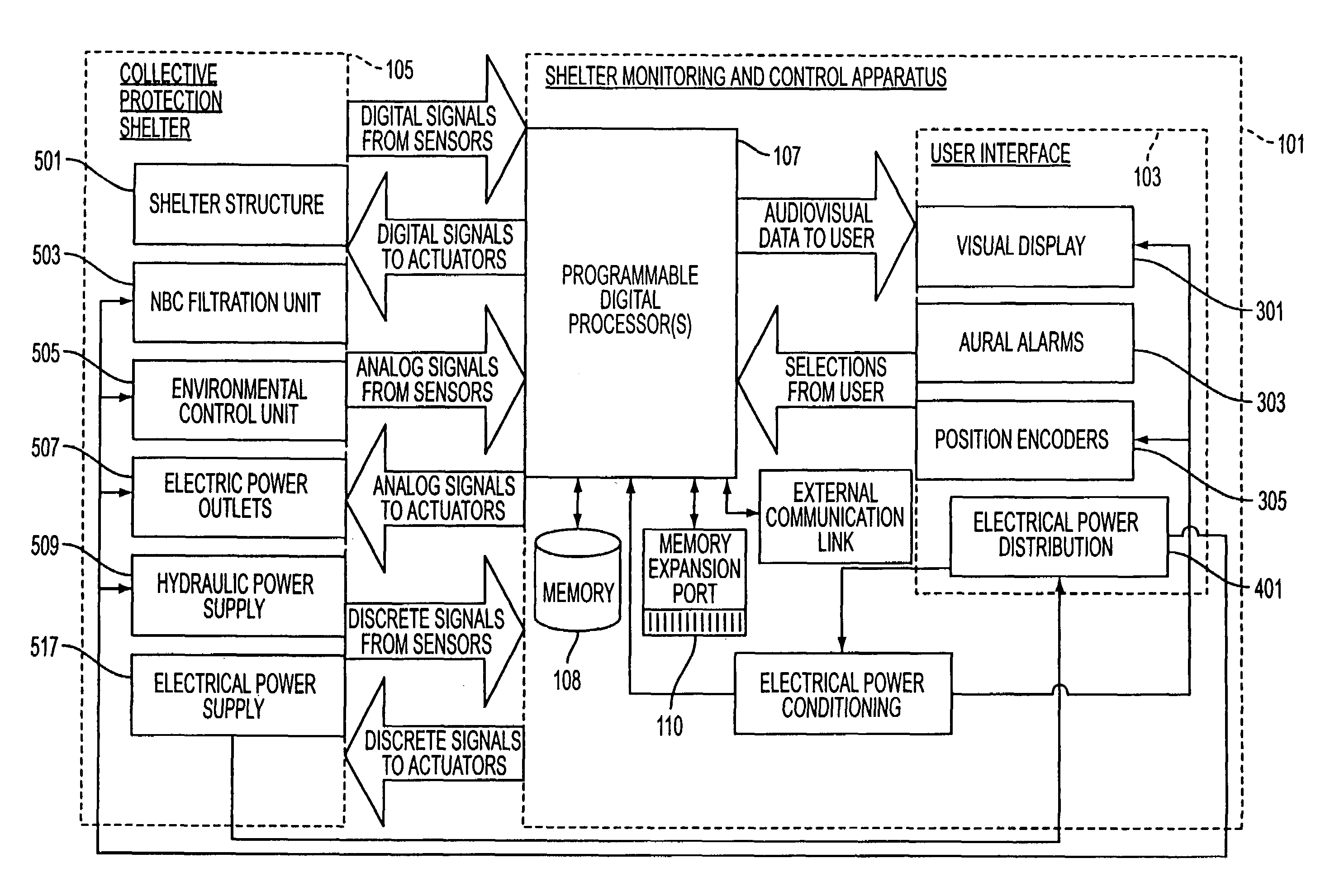 Apparatus for monitoring and controlling an isolation shelter and providing diagnostic and prognostic information