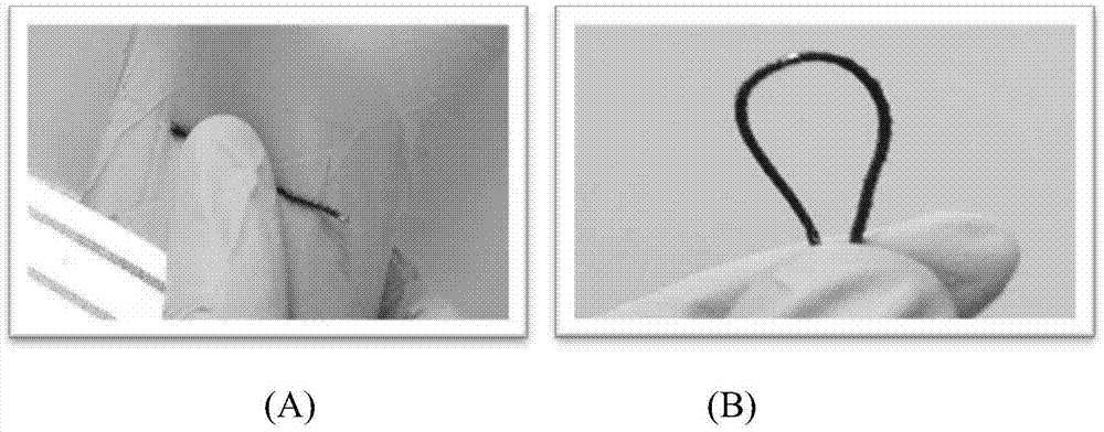 Preparation method of piezoresistance type linear flexibility stress sensor