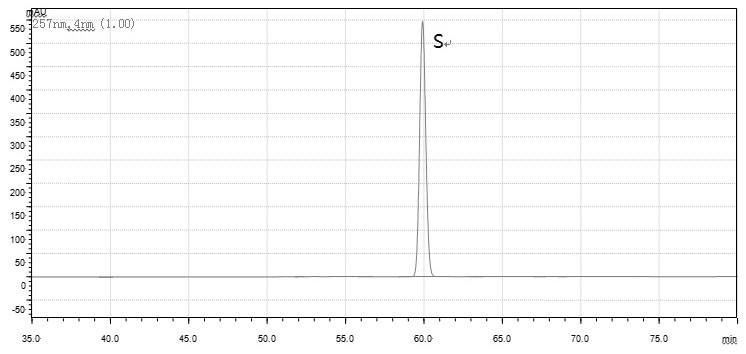 A kind of method for subcritical water extraction and separation of Ganoderma lucidum triterpenoid extract