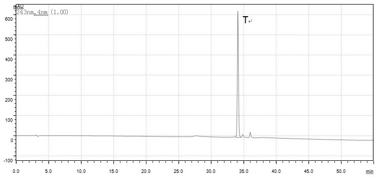 A kind of method for subcritical water extraction and separation of Ganoderma lucidum triterpenoid extract