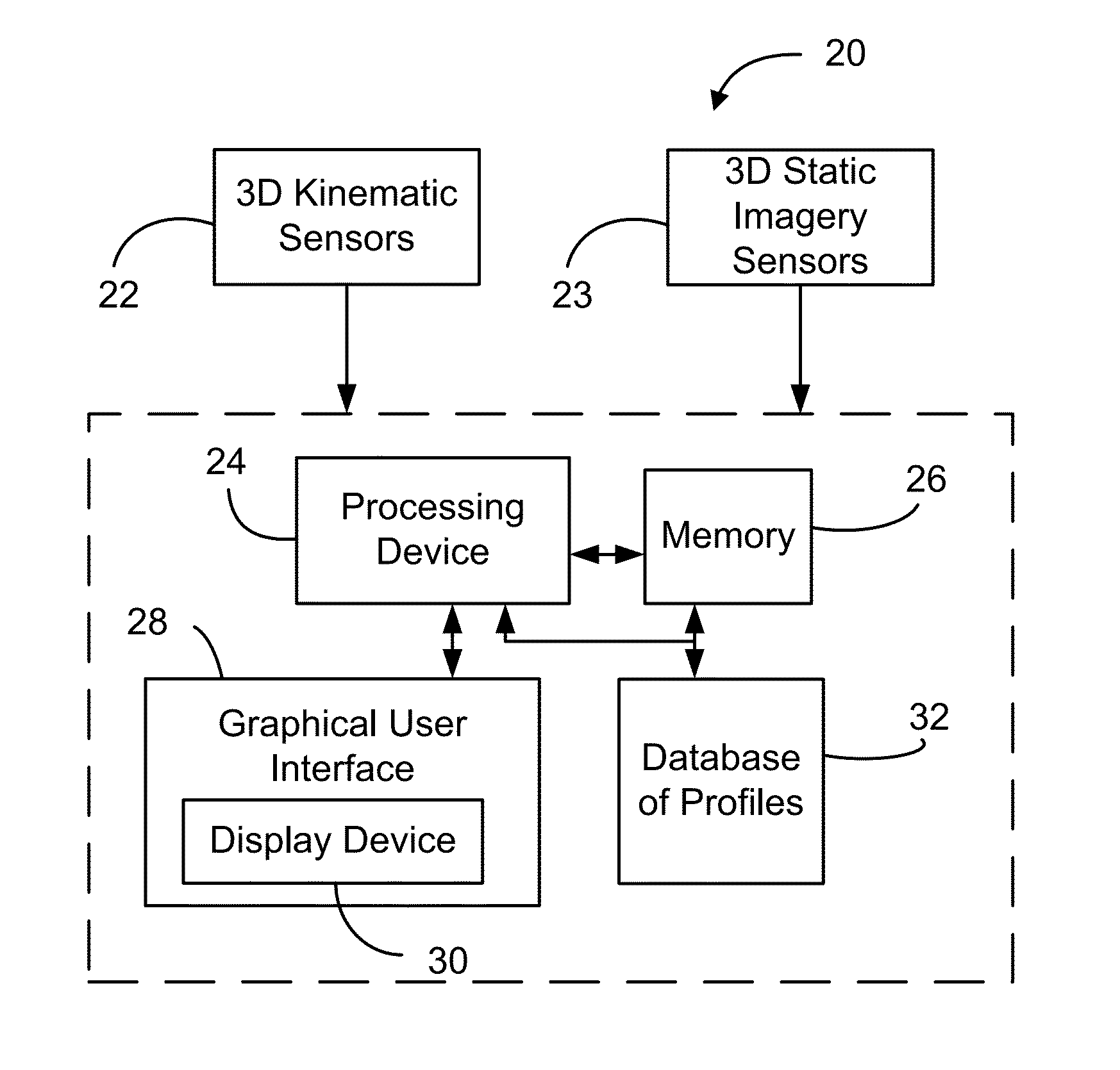 Method and system for human joint treatment plan and personalized surgery planning using 3-D kinematics, fusion imaging and simulation