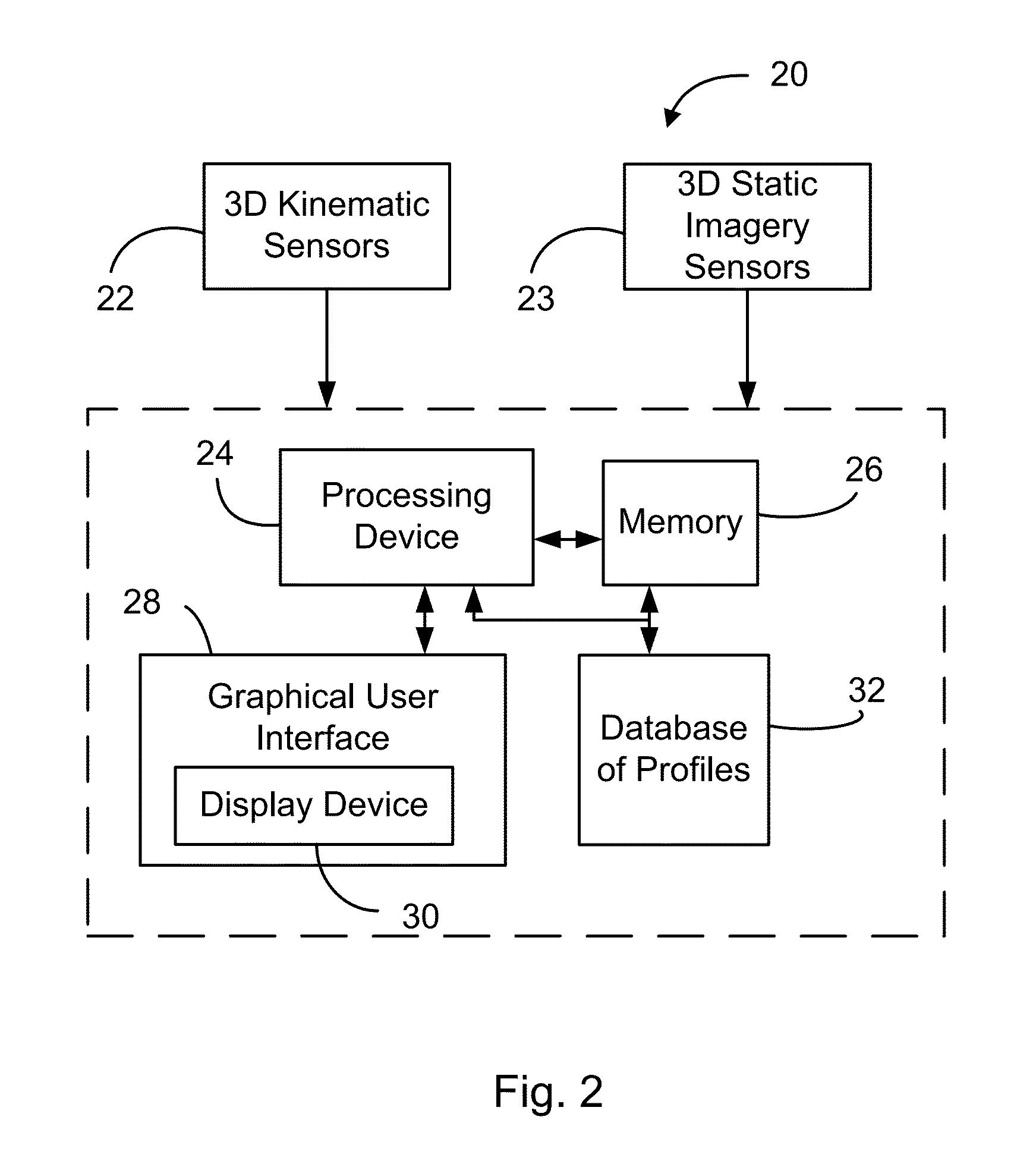 Method and system for human joint treatment plan and personalized surgery planning using 3-D kinematics, fusion imaging and simulation