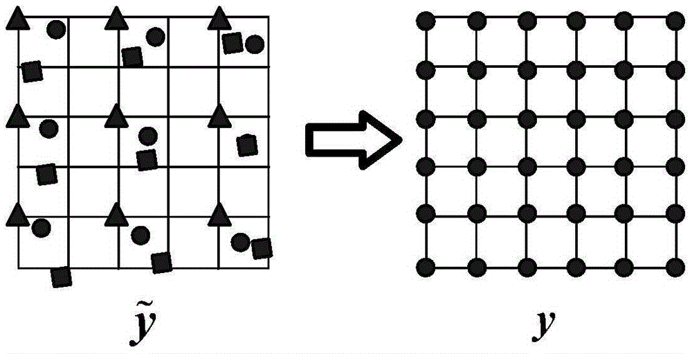 A method of image super-resolution reconstruction based on sub-pixel offset model