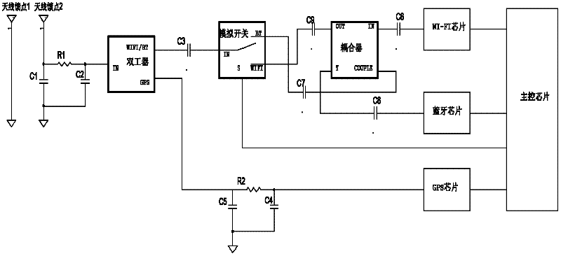 A mobile terminal shared antenna circuit