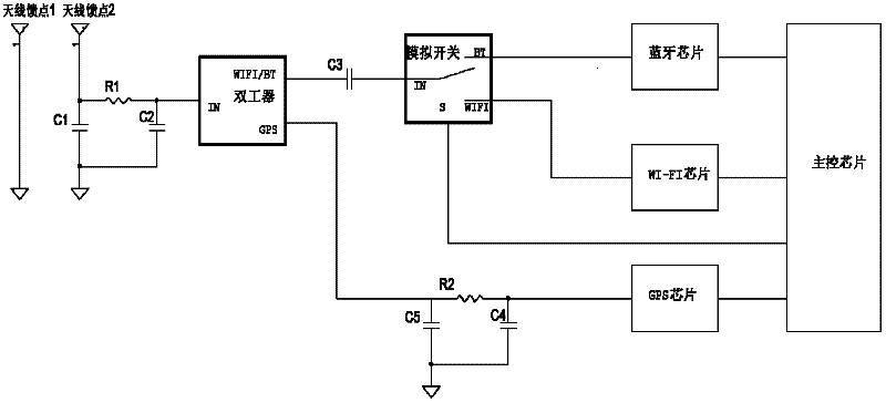 A mobile terminal shared antenna circuit