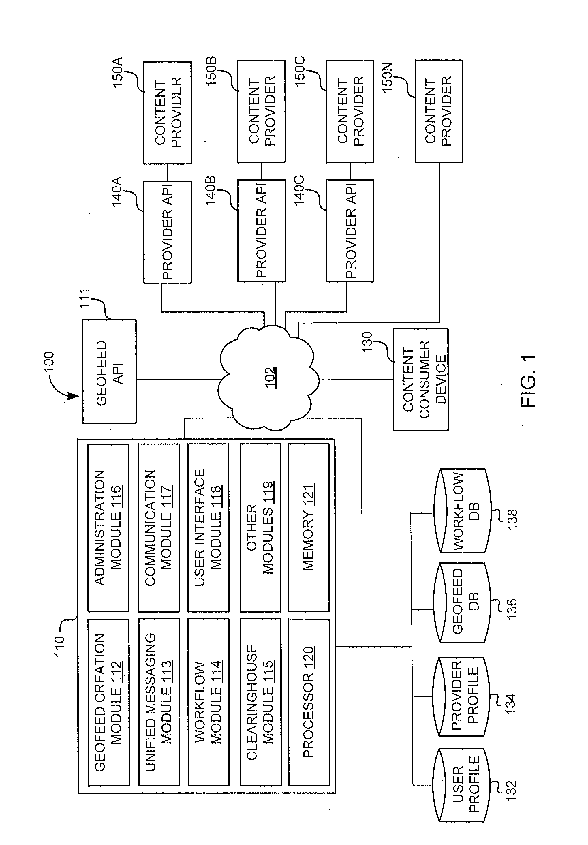 System and method for targeted messaging, workflow management, and digital rights management for geofeeds