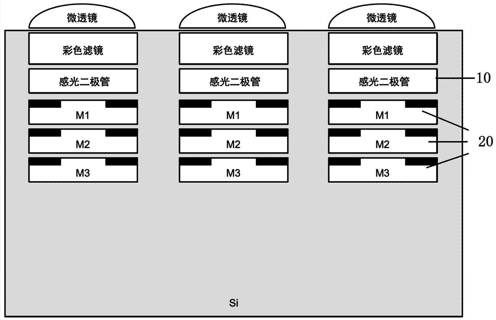 A method of manufacturing a back-illuminated cmos image sensor