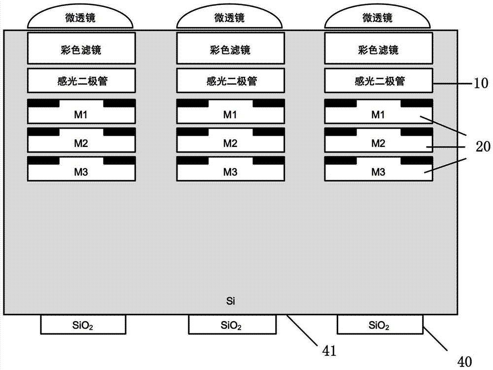 A method of manufacturing a back-illuminated cmos image sensor