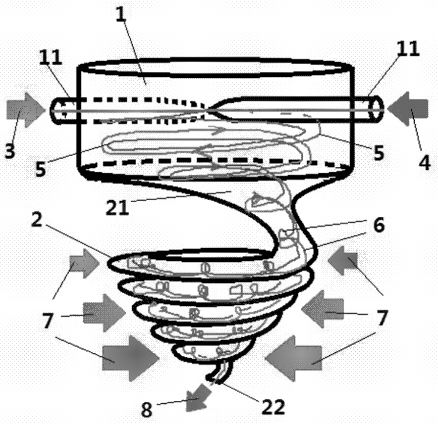 Emulsifying method and device by double-vortex-body vortex