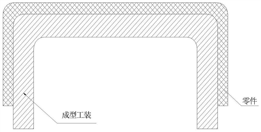 C-beam composite material forming tooling and composite material C-beam forming method