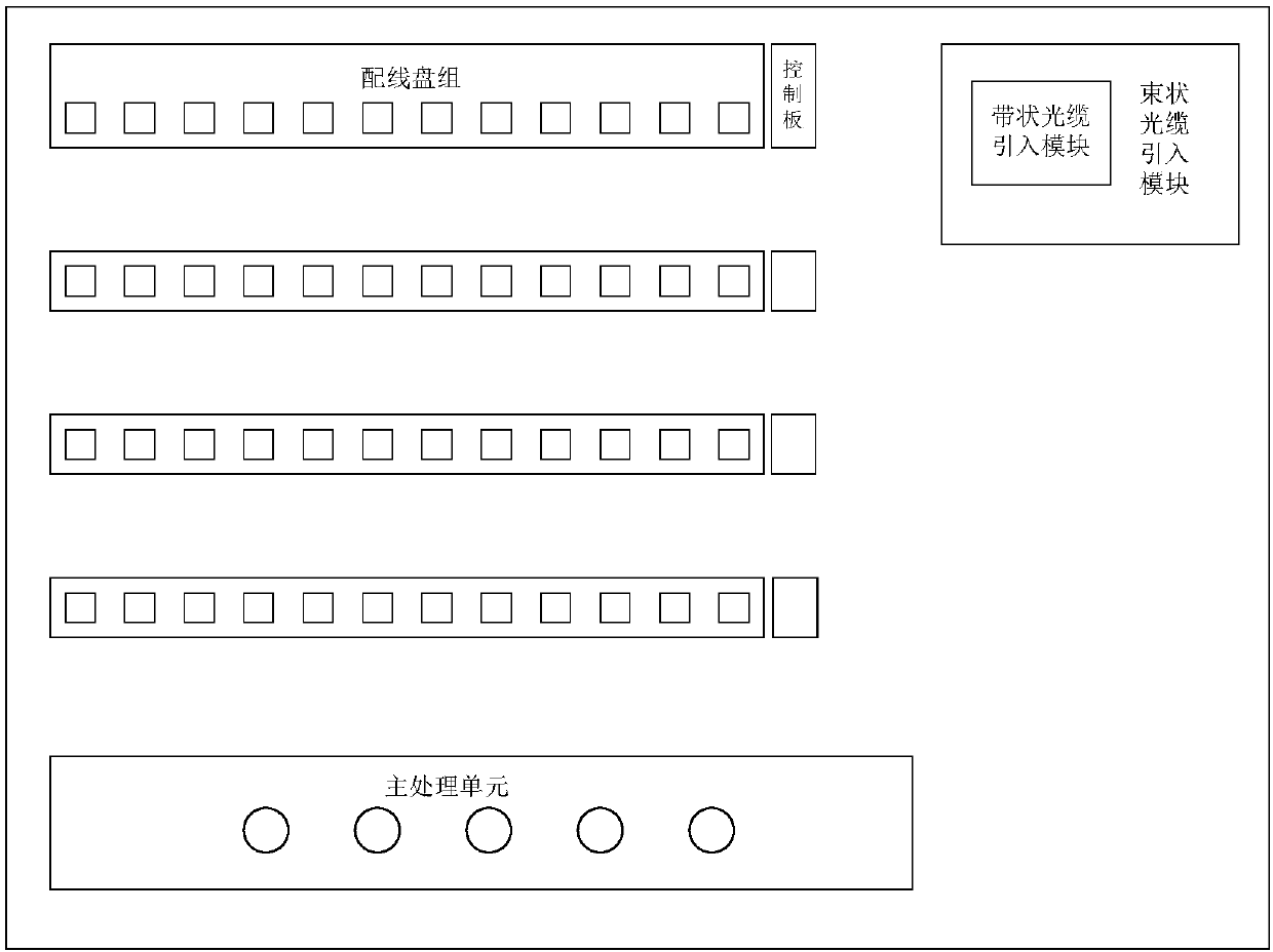 Intelligent ODF system applied to power grid communication machine room