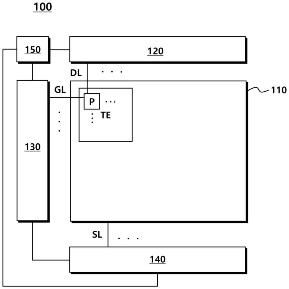 Touch circuit and touch sensing method