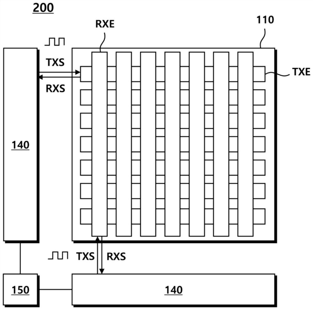 Touch circuit and touch sensing method