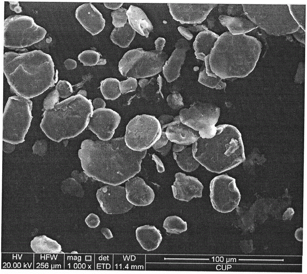 Preparation method of copper matrix graphene alloy