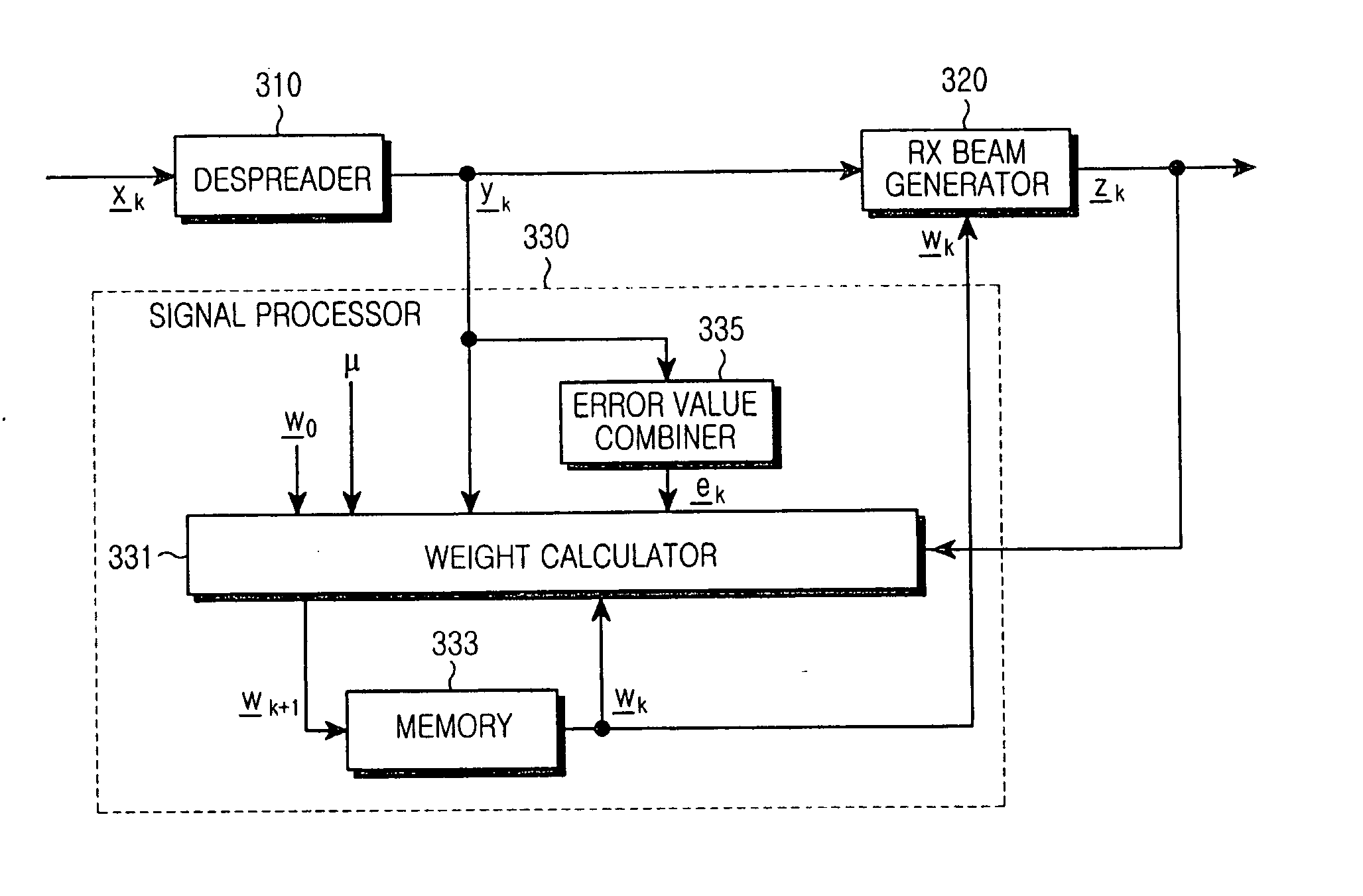 Apparatus and method for receiving data in a mobile communication system using an adaptive antenna array scheme