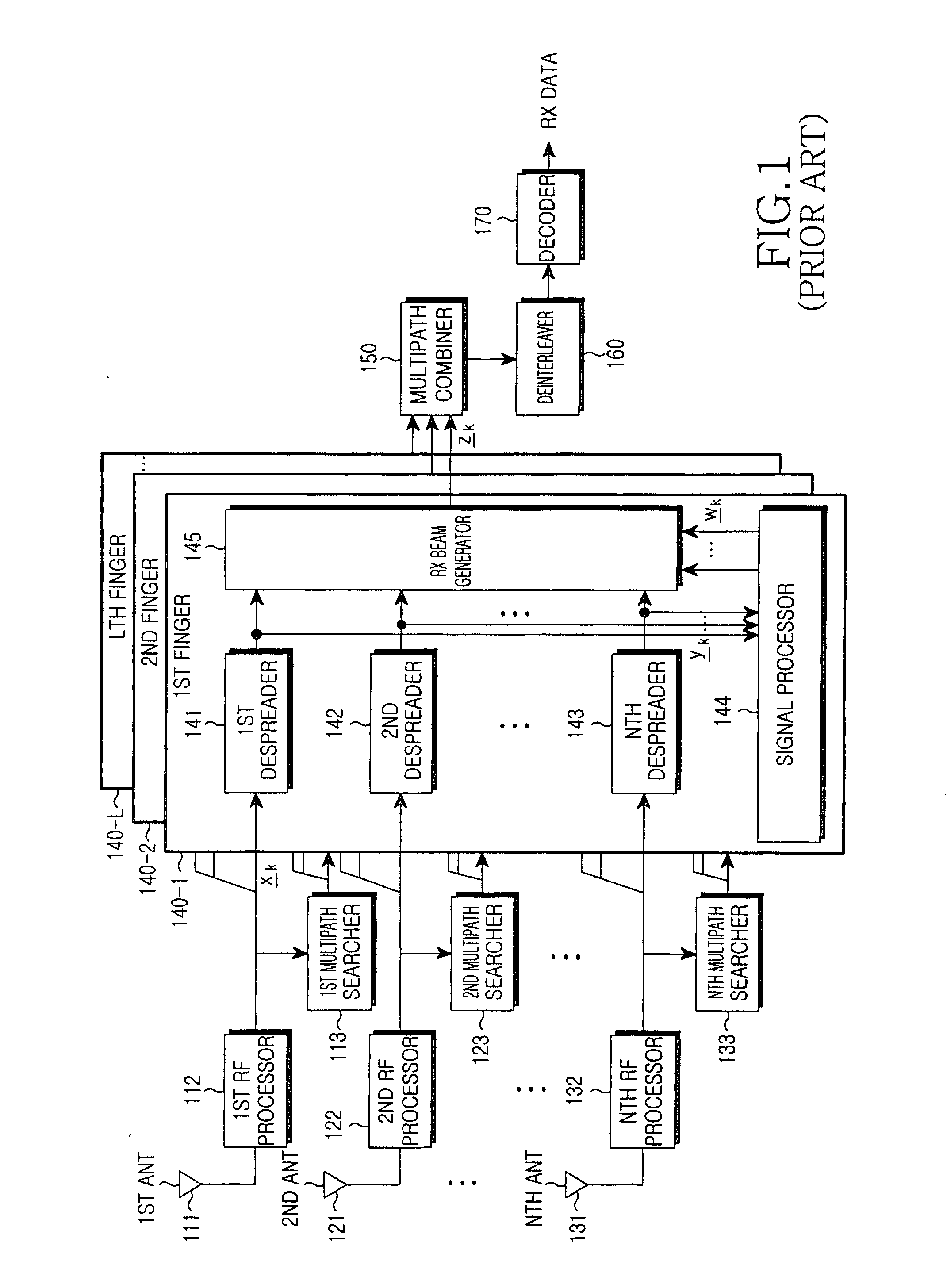 Apparatus and method for receiving data in a mobile communication system using an adaptive antenna array scheme