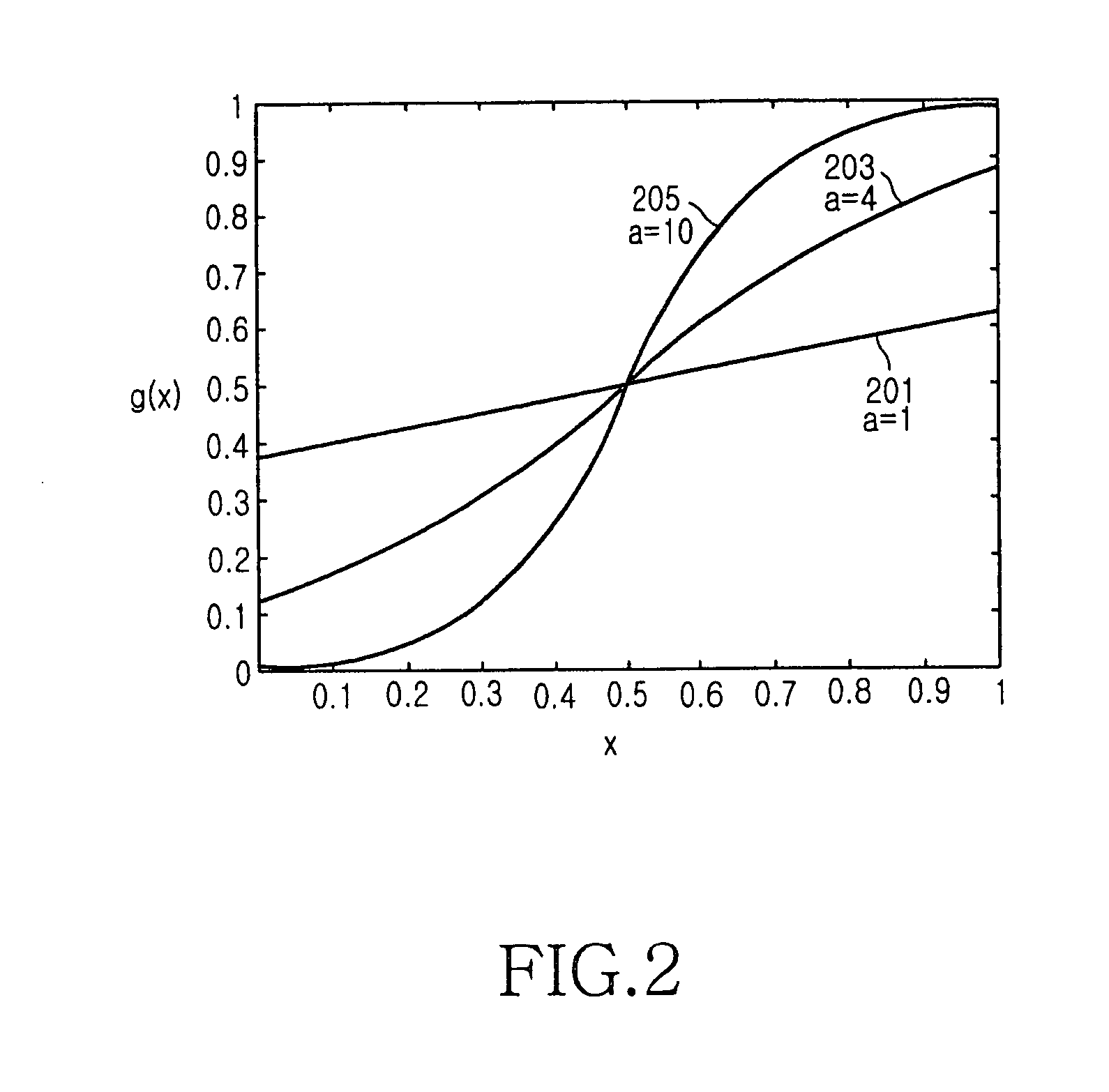 Apparatus and method for receiving data in a mobile communication system using an adaptive antenna array scheme