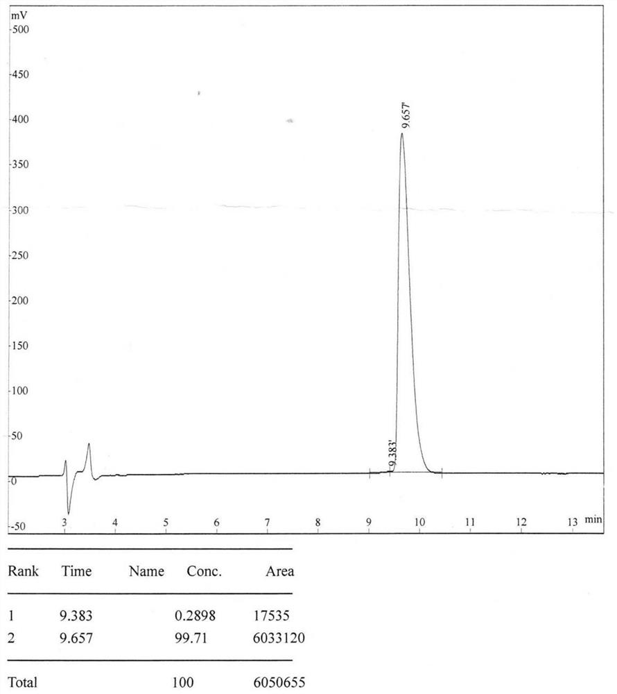 A kind of gpr1 antagonistic polypeptide and its derivatives and application