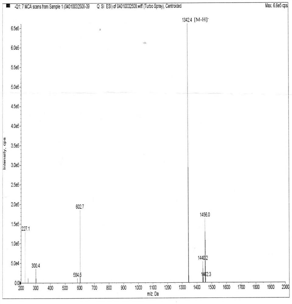 A kind of gpr1 antagonistic polypeptide and its derivatives and application