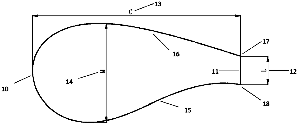 Wind power blade with comb-shaped sawtooth structures and mounting method thereof