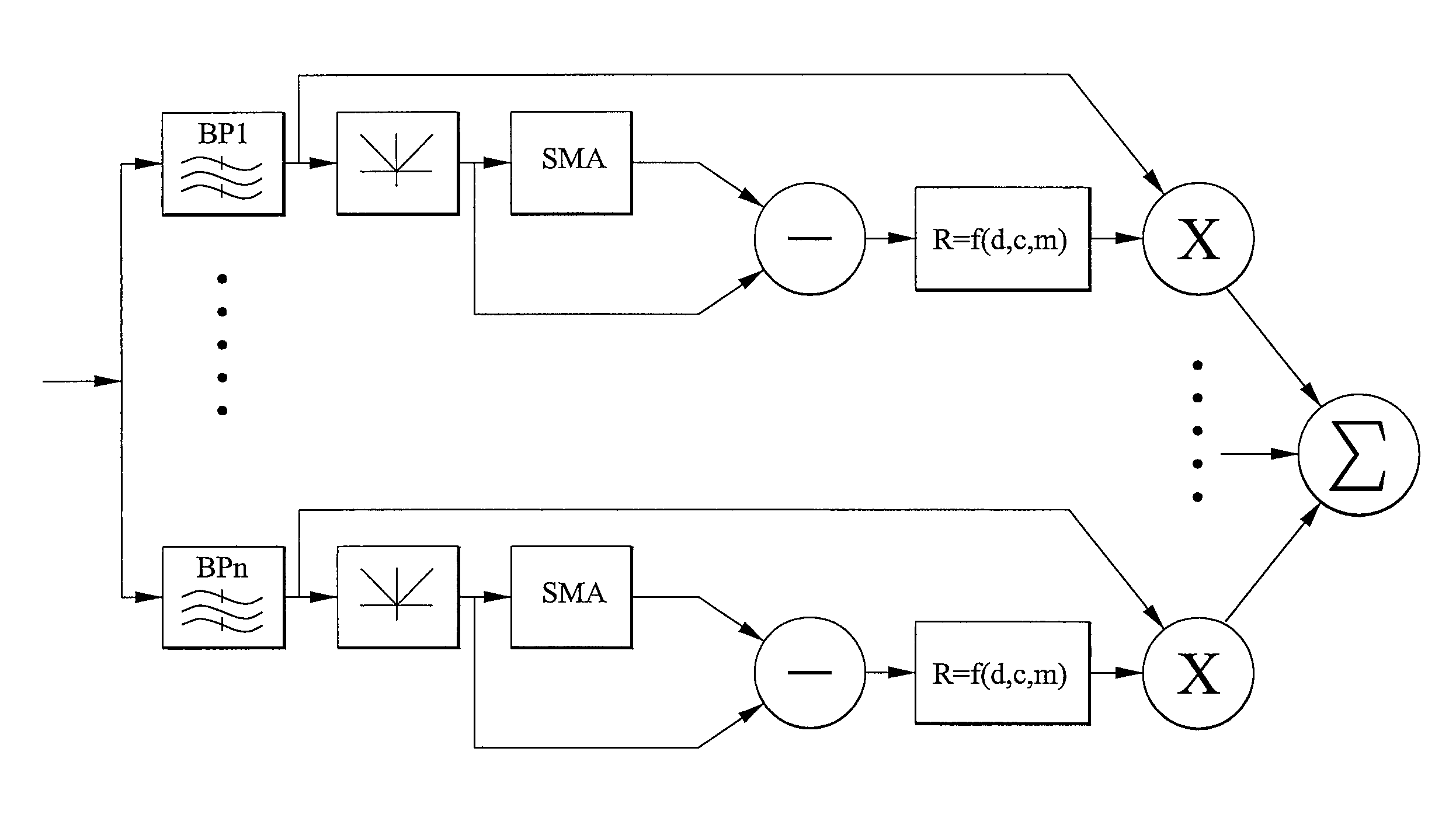 Methods, devices and systems using signal processing algorithms to improve speech intelligibility and listening comfort