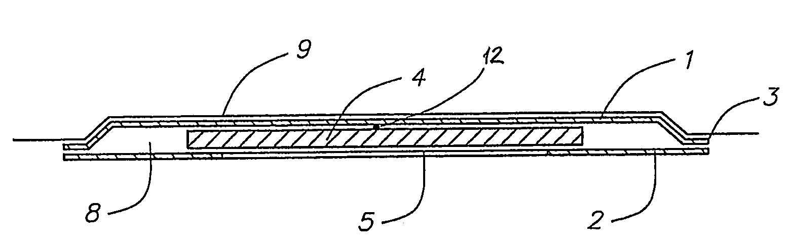 Wound Dressing