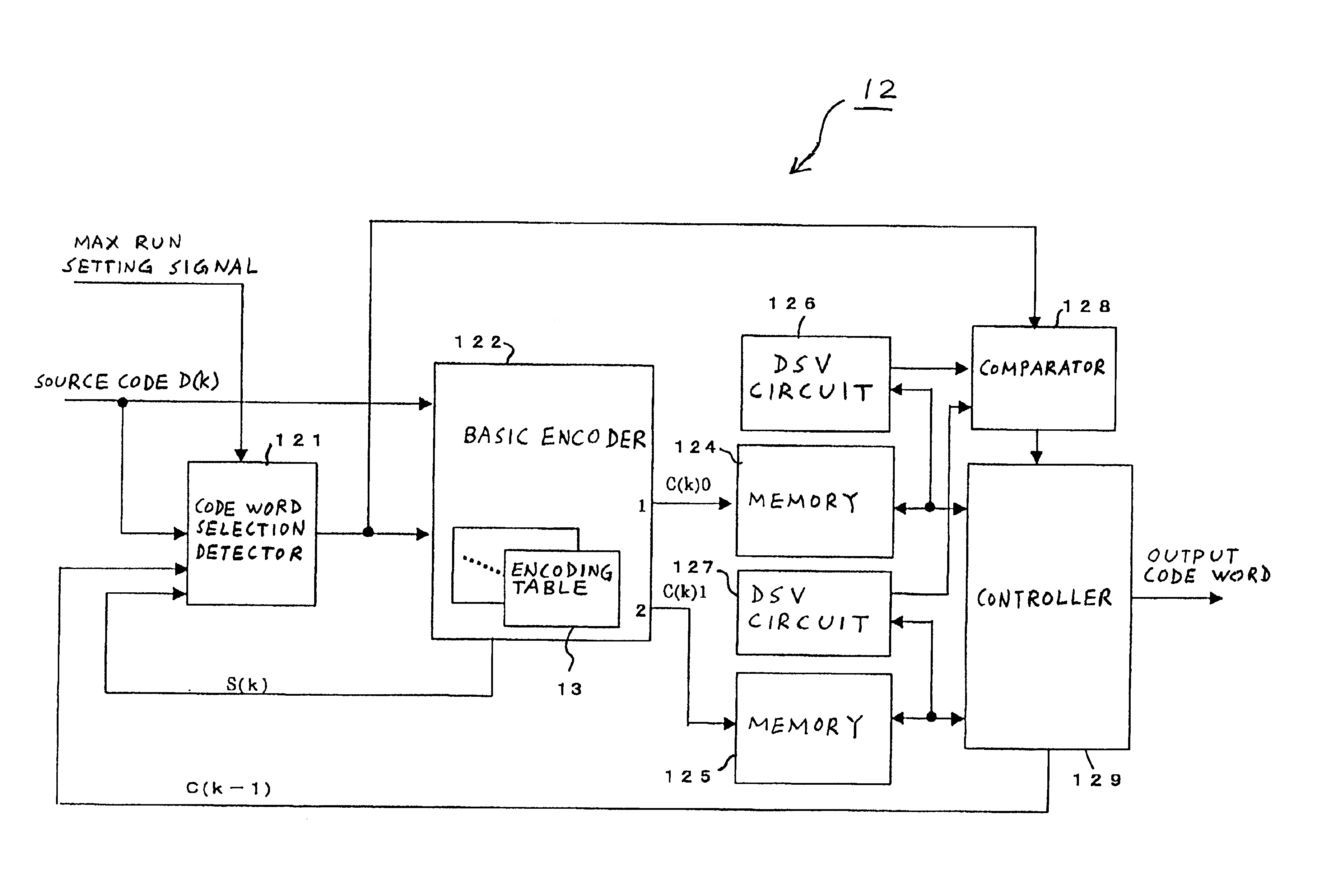 Modulation system