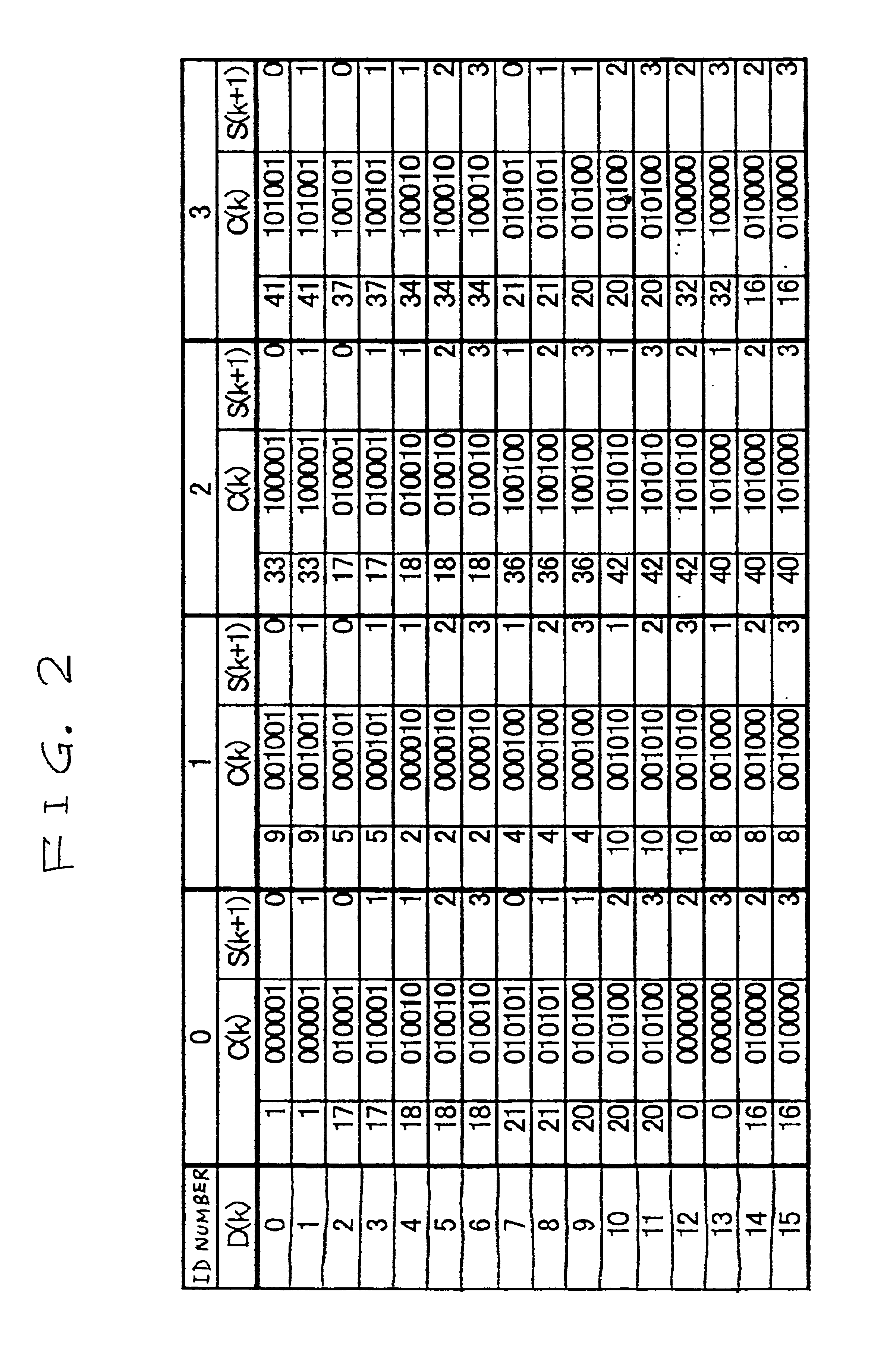 Modulation system