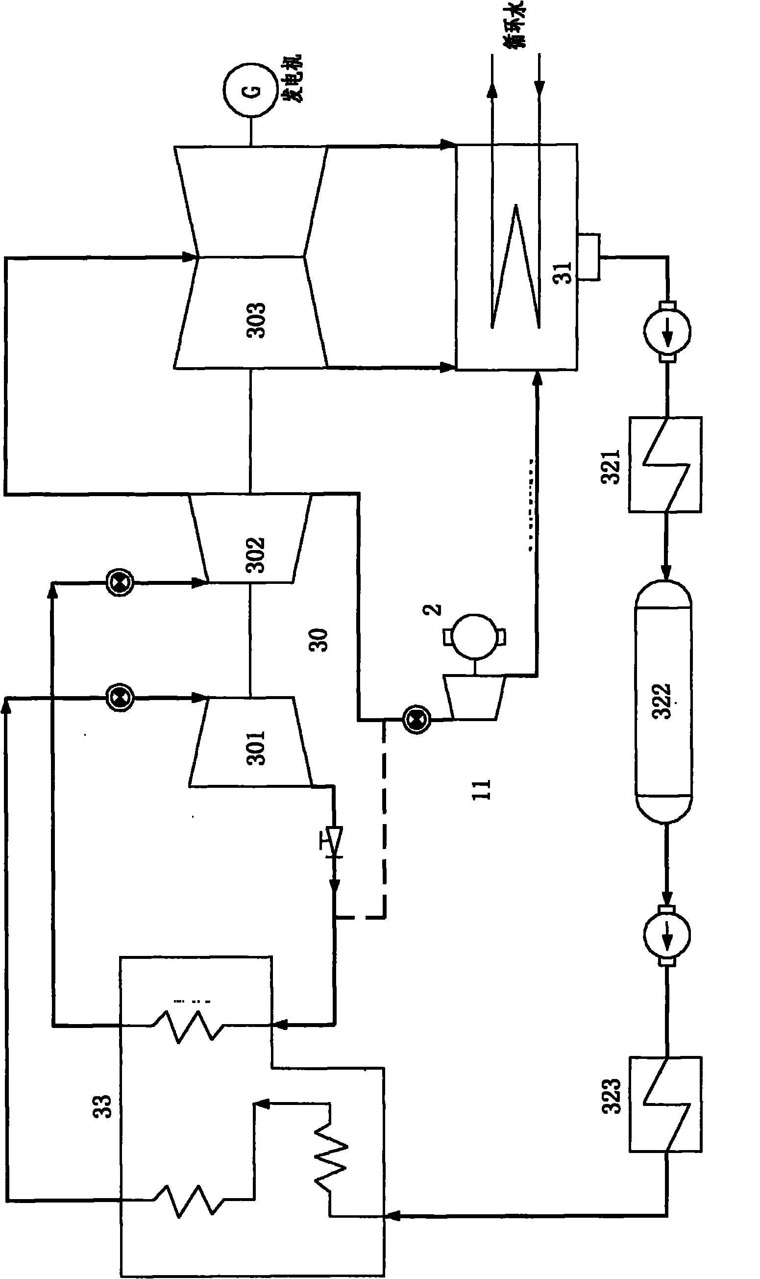 Small turbine system in power plant and thermal cycle system in power plant containing same