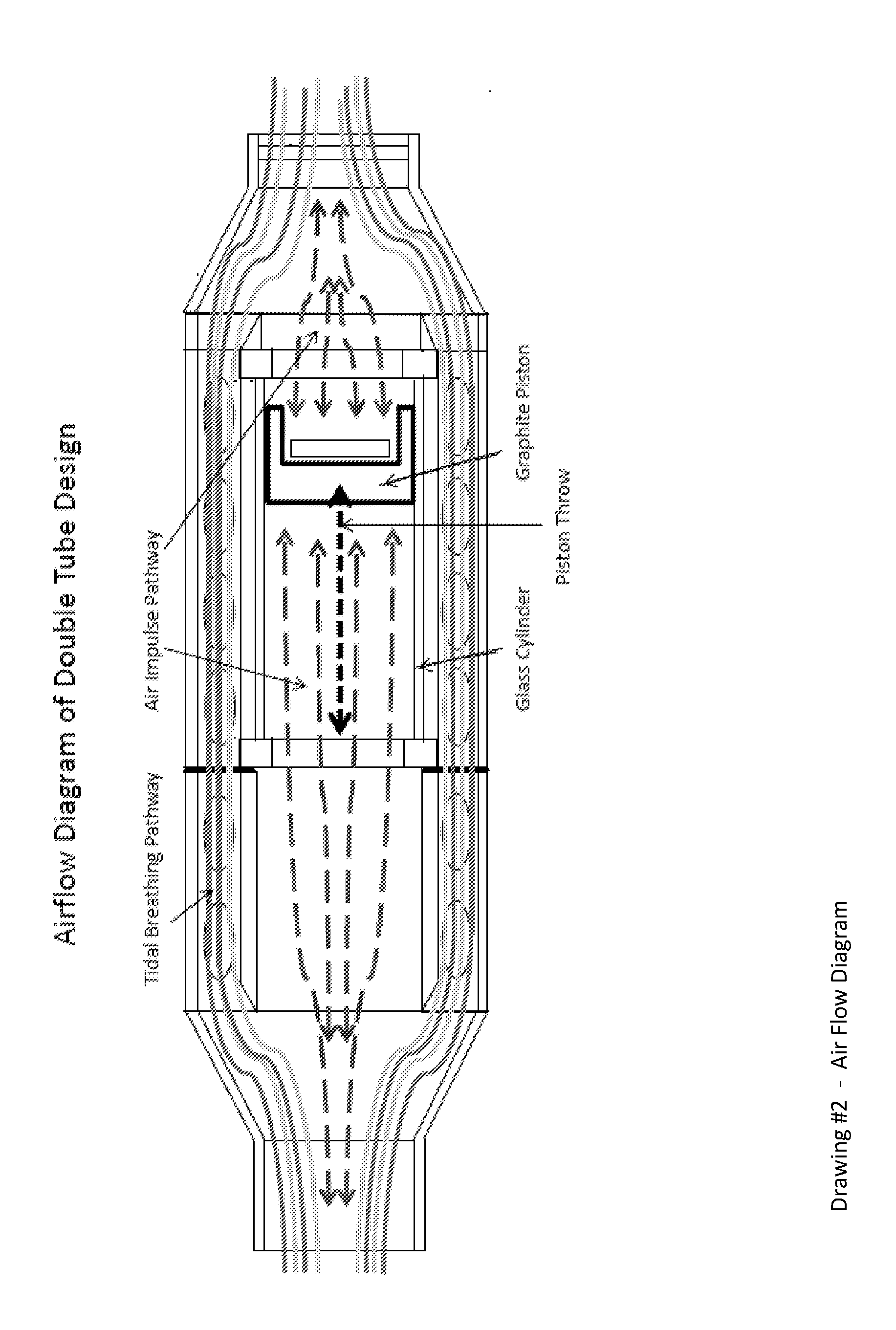 Handheld Portable Impulse Oscillometer