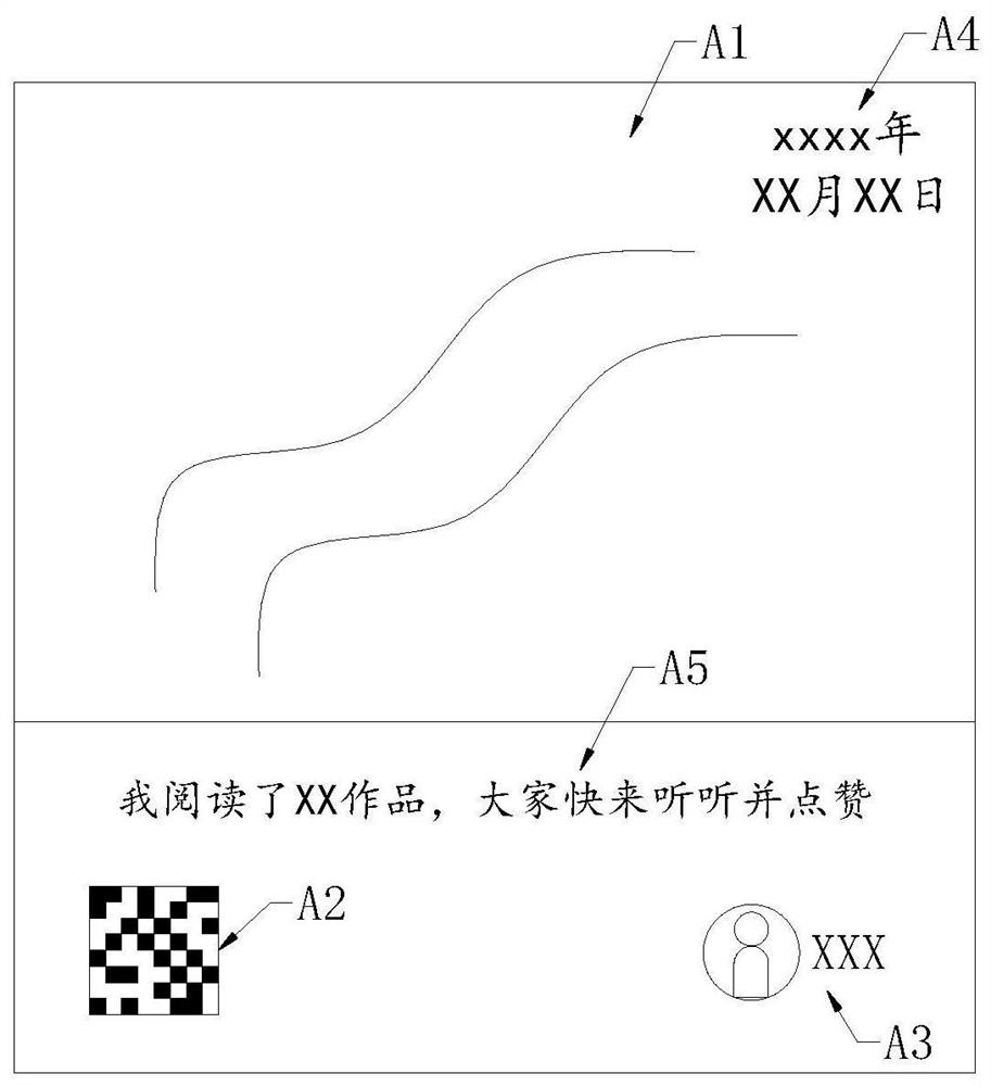 Information card display method, device and equipment and storage medium