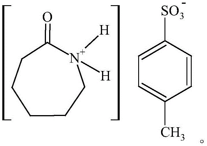 Method of synthesizing p-tert-butyl toluene with caprolactam ionic liquid as catalyst