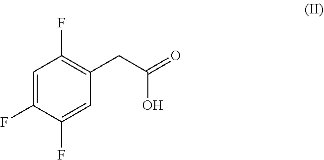 Efficient process for the preparation of sitagliptin through a very effective preparation of the intermediate 2,4,5-trifluorophenylacetic acid