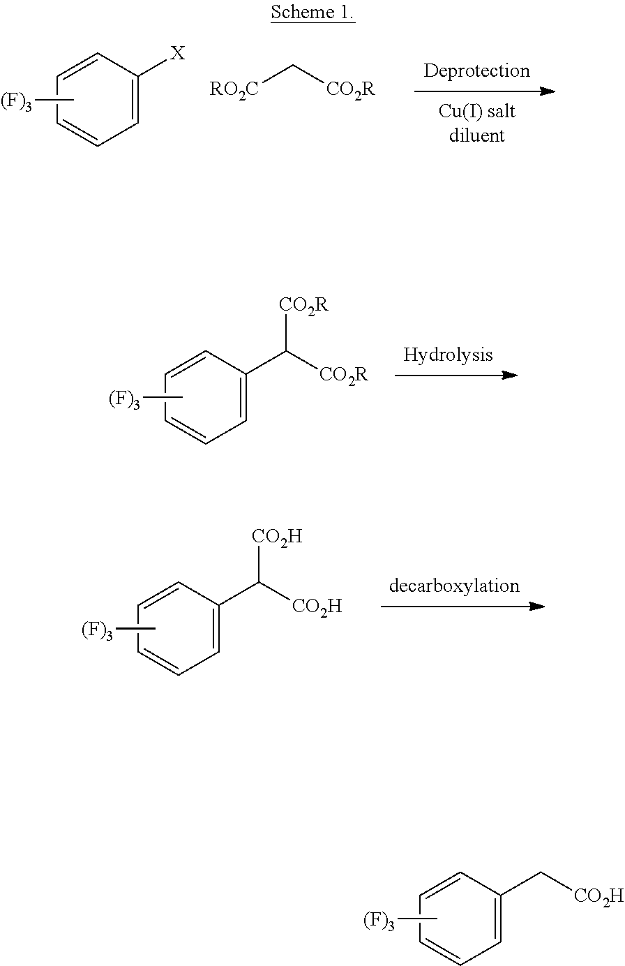 Efficient process for the preparation of sitagliptin through a very effective preparation of the intermediate 2,4,5-trifluorophenylacetic acid