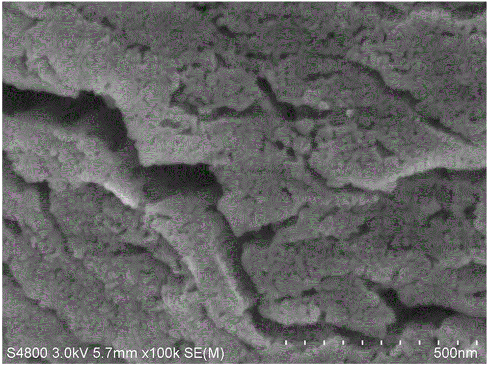 Preparation method of manganese sesquioxide hierarchical-structure material