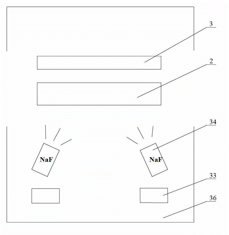 Method for manufacturing sodium-doped absorbing layer on reel-to-reel flexible polyimide (PI) substrate