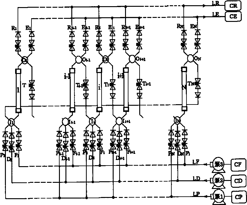 Three-section simulated moving bed chromatography device